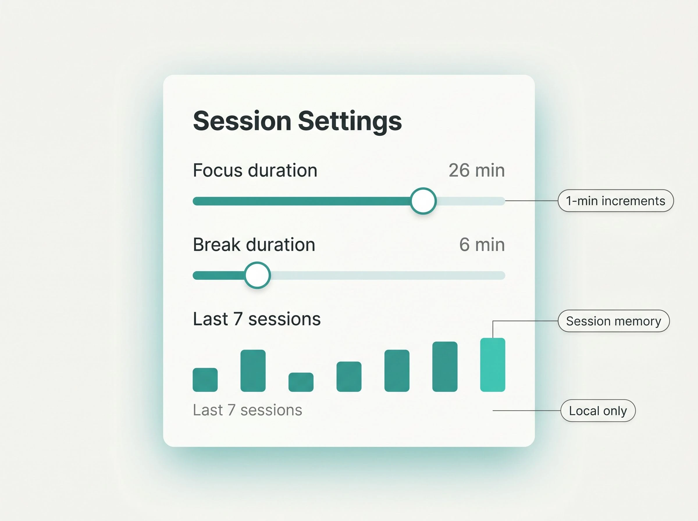 Pomodoro settings panel